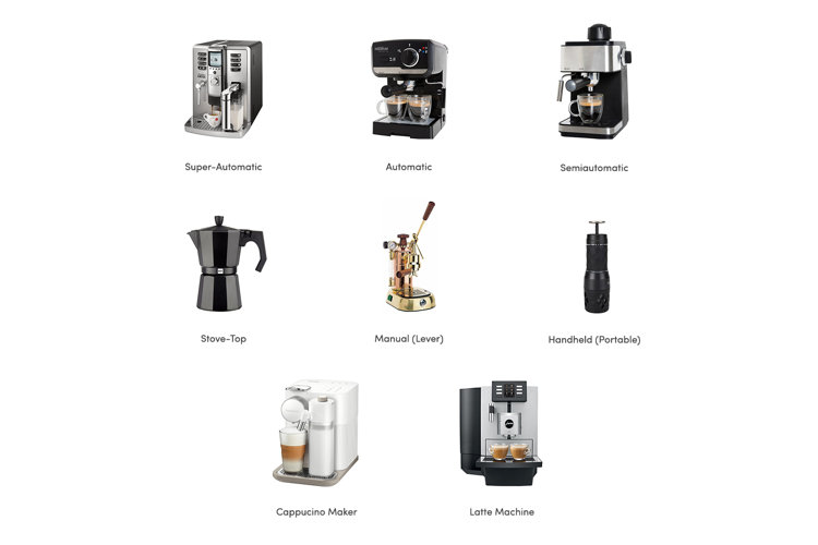 Types of shop espresso machines